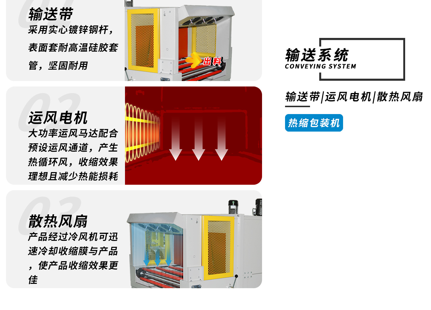 PE膜双边封热缩短机细节展示